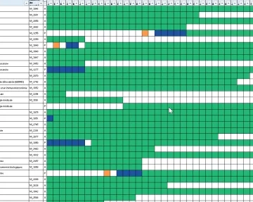 Tableur excel