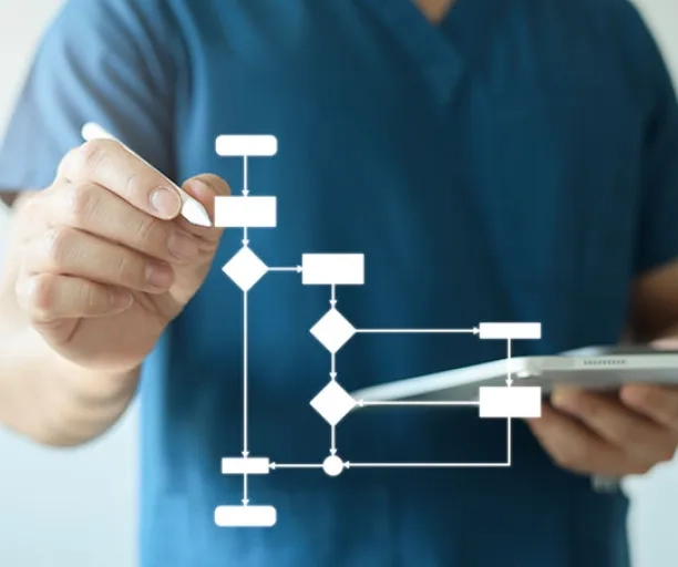 Appel à projets — Achats publics innovants