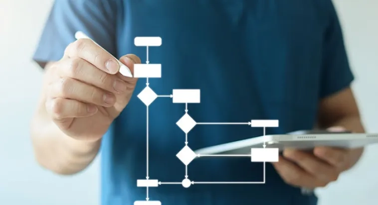 Appel à projet innovant