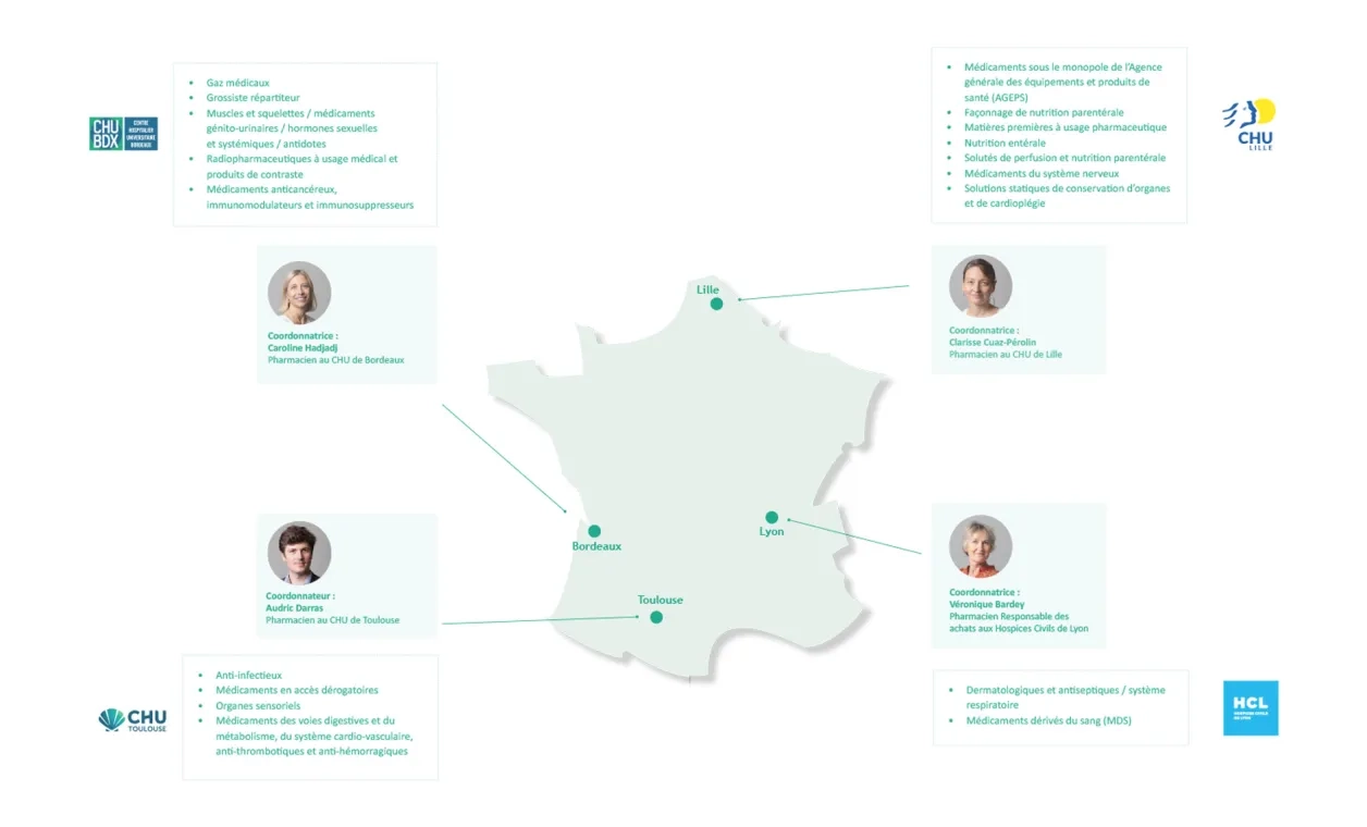 Carte medicaments